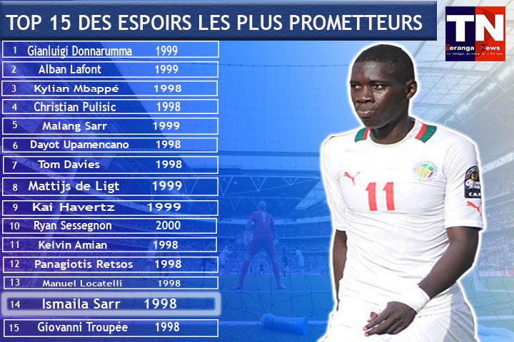 Infographie : Ismaïla Sarr dans le top 15 des meilleurs espoirs les plus prometteurs