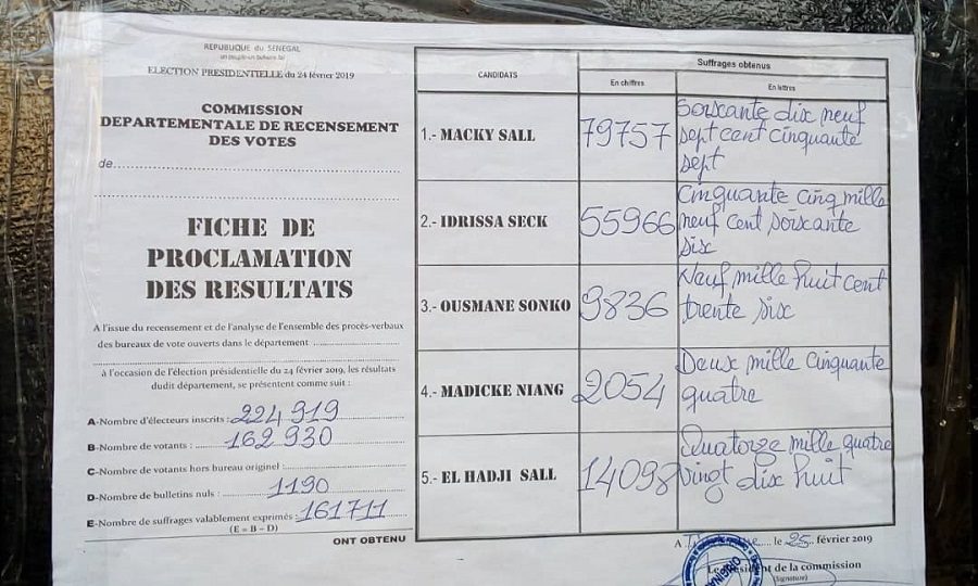 Présidentielle 2019 : A Tivaouane Macky Sall gagne et perd