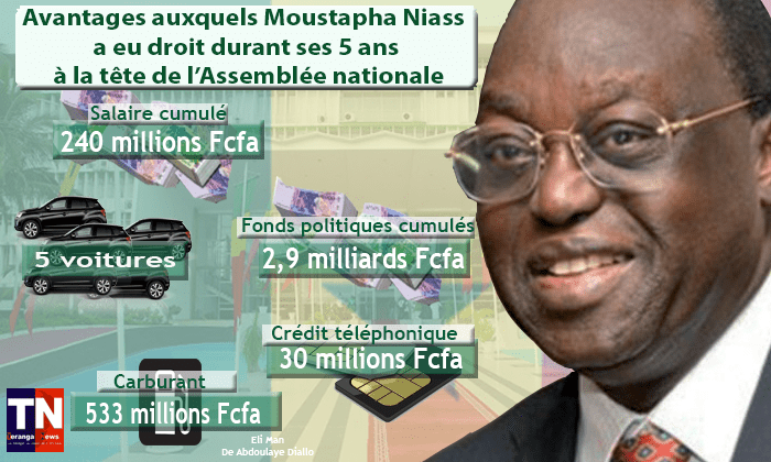 Infographies: Des avantages exceptionnels pour les députés