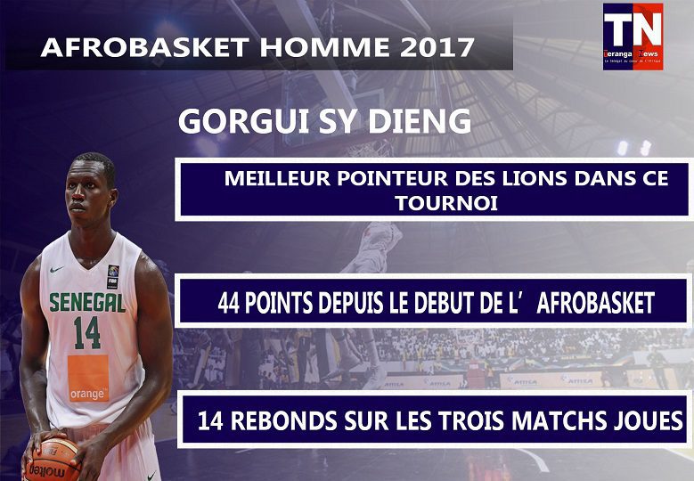 Infographie-Afrobasket: Gorgui Sy DIENG, le meilleur pointeur