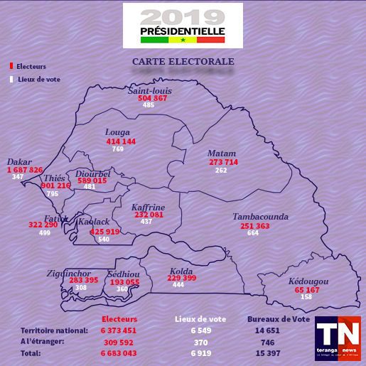 Présidentielle de février 2019 : La nouvelle carte électorale du Sénégal en chiffres