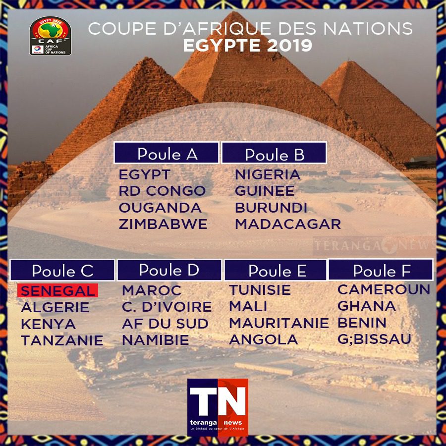 Coupe d’Afrique 2019 : le tirage au sort complet des groupes