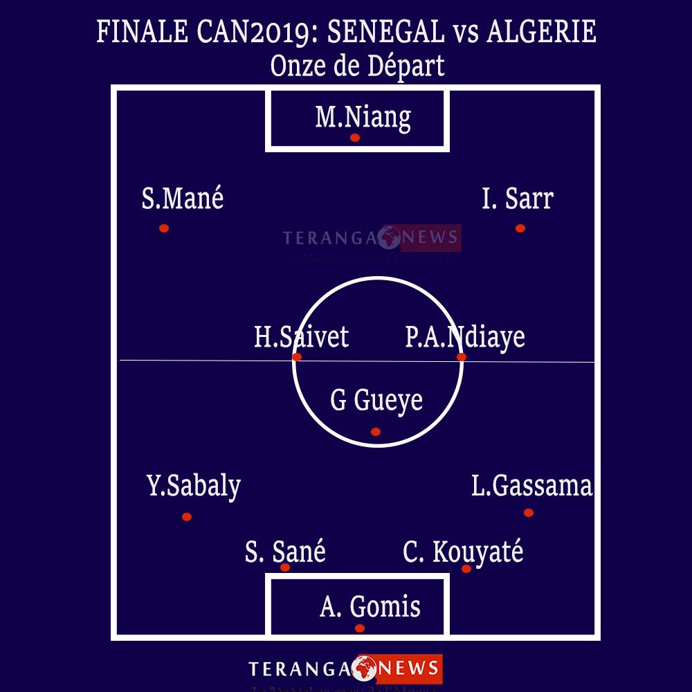 Finale CAN 2019 : Voici le 11 de départ d’Aliou Cissé pour affronter l’Algérie