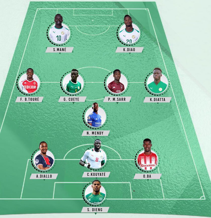 La composition du Sénégal contre le Congo Brazza : Pape Matar Sarr, Nampalys Mendy et Abdou Diallo titulaires