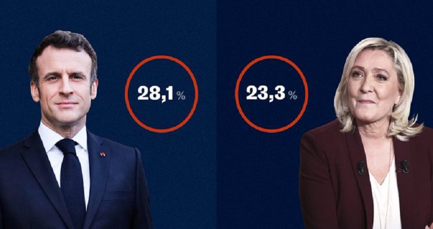 Emmanuel Macron et Marine Le Pen au 2nd tour de la présidentielle 2022, Mélenchon s’arrête net aux portes du 2nd tour